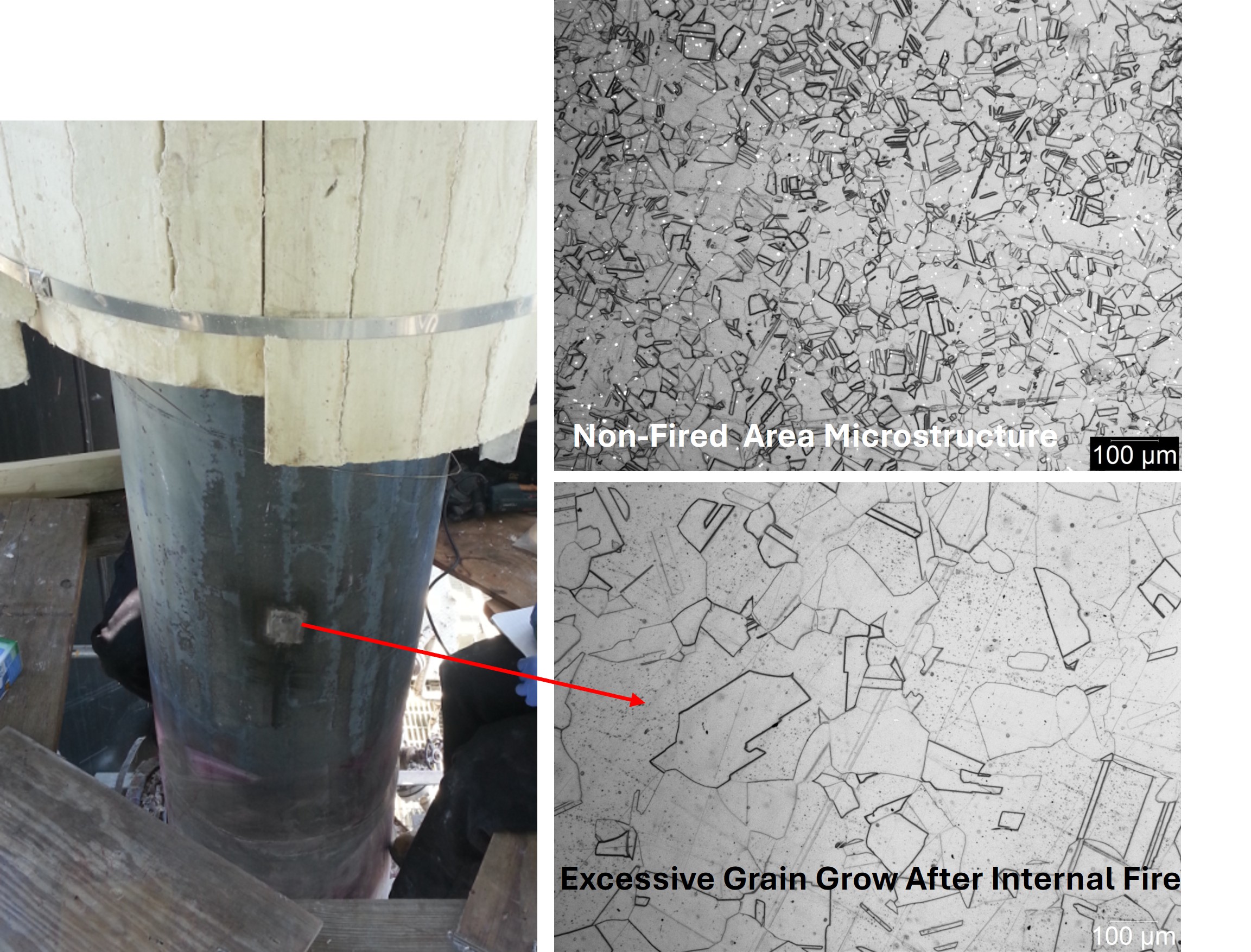 Fire damage analysis for a Refinery