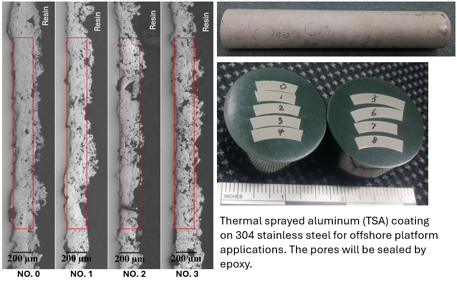Coating cross-section