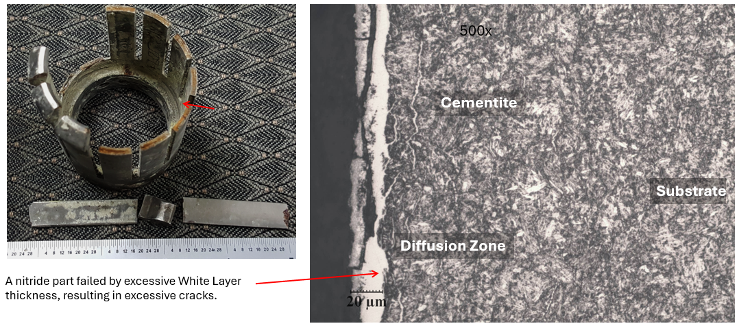 Coating cross-section