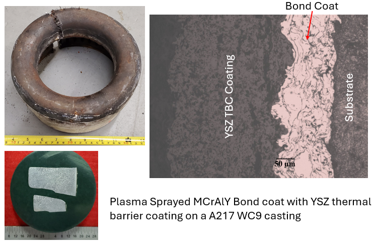 Coating cross-section