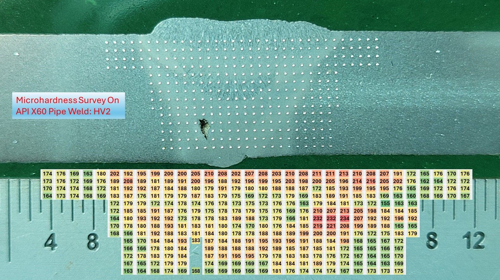 Microhardness indentations viewed under the microscope